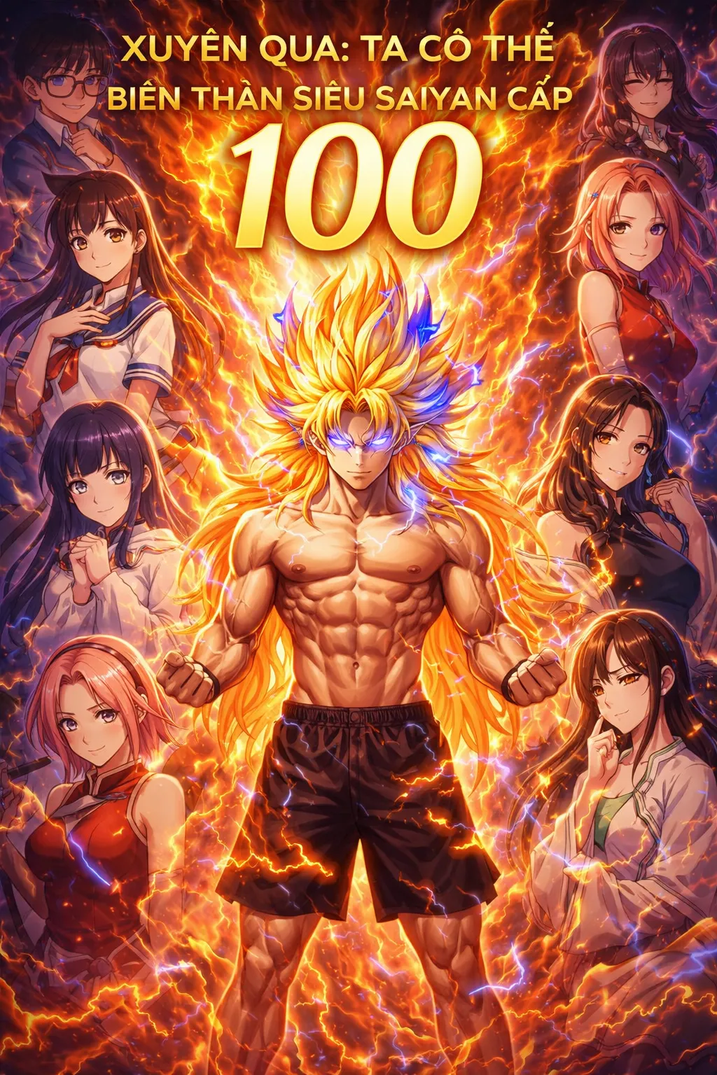 Truyện chữ Xuyên Qua: Ta Có Thể Biến Thân Super Saiyan Cấp 100